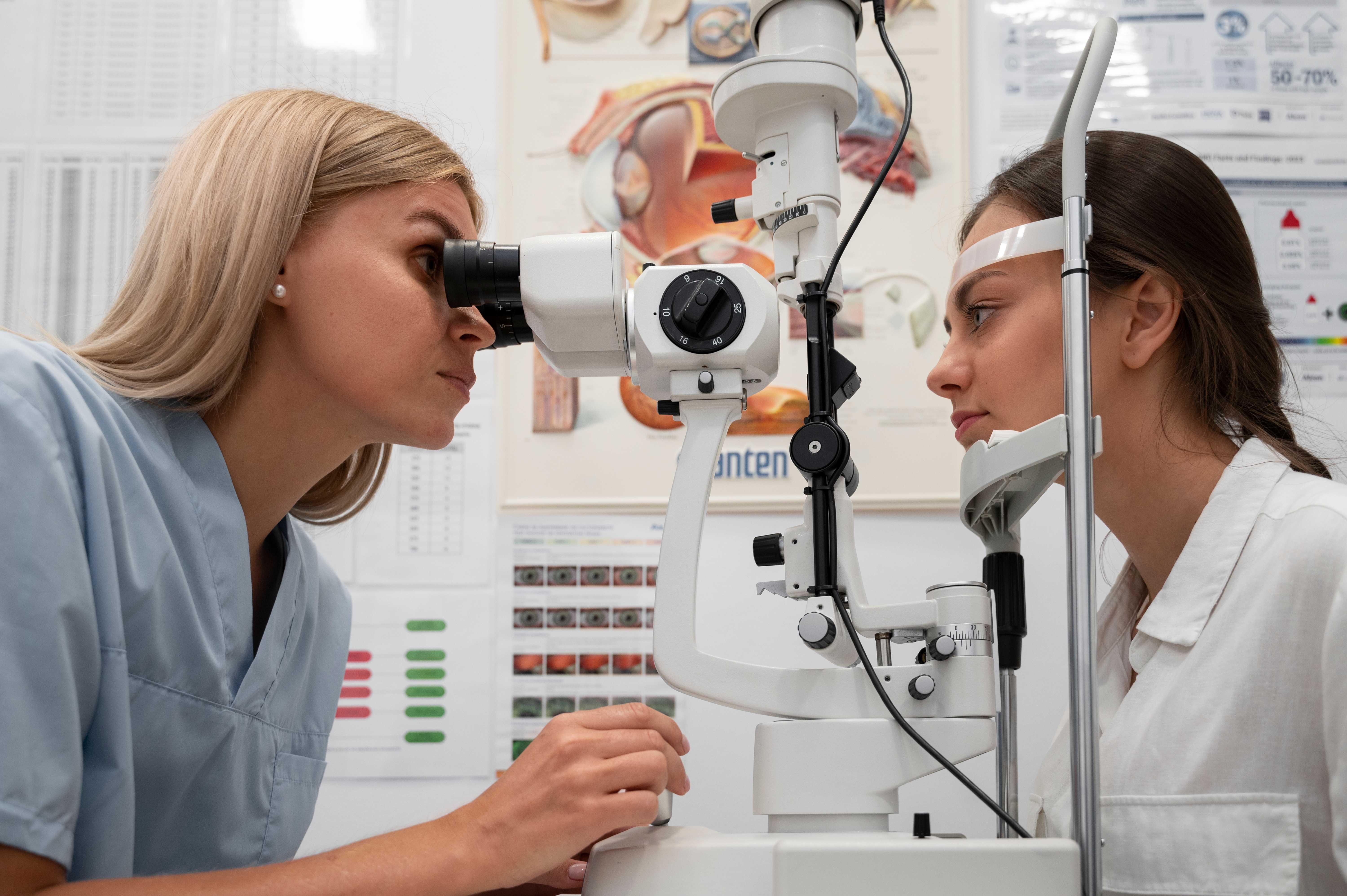 Understanding Glaucoma: Early Detection and Treatment Options